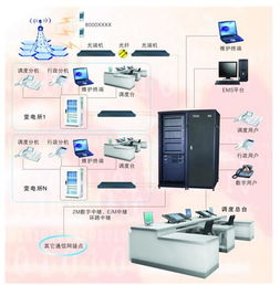 河南恒安通信設備有限責任公司 專業(yè)代理代辦服務，助力通信行業(yè)發(fā)展
